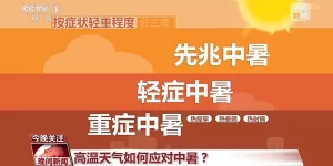 高温天气如何应对中暑？这些“秘籍”快收藏缩略图