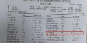 上海22岁小伙头痛咳嗽，忽冷忽热！一年前曾出国游玩，医生：这种病严重可致命缩略图